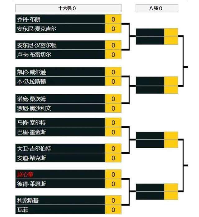 除了悬念迭生与紧张刺激，预告本身也信息量巨大